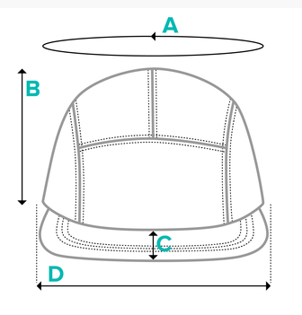 Product measurement diagram