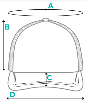 Product measurement diagram